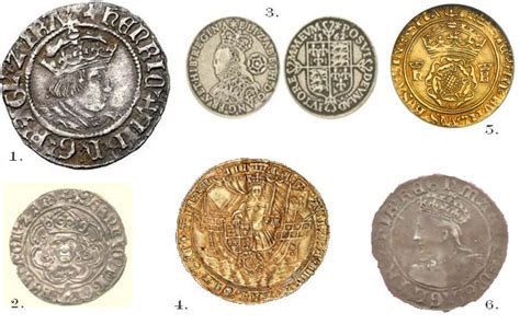 tudor money names